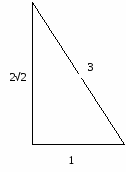Решение алгебраических задач геометрическими методами