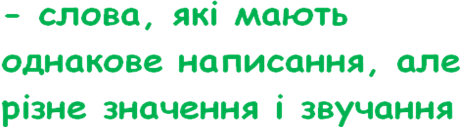 Розробка уроку з української мови на тему : Групи слів за значенням (синоніми, антоніми, омоніми)