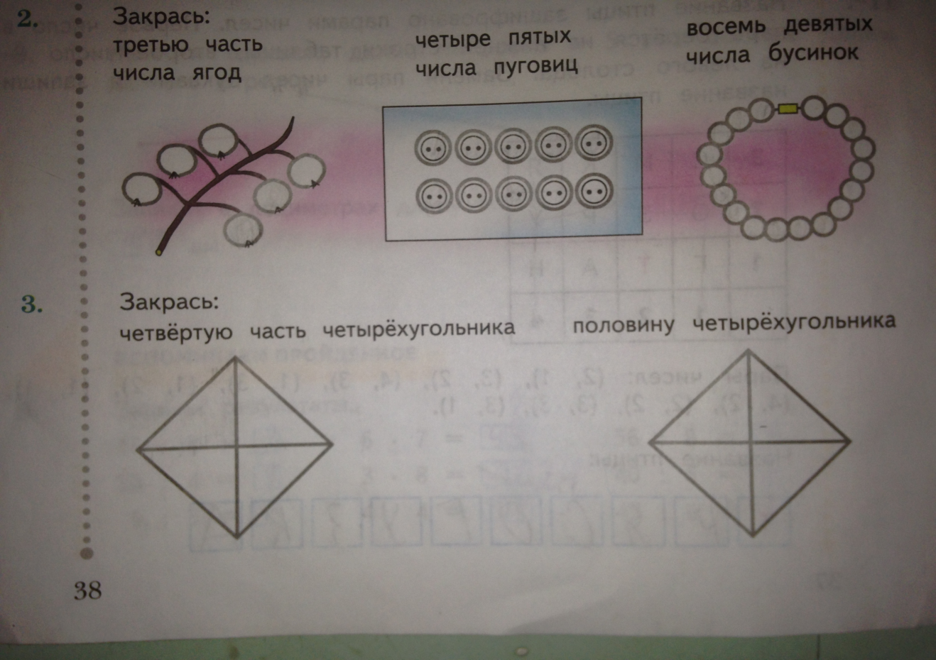 Конспект урока по математике на тему Нахождение нескольких долей числа (2 класс)