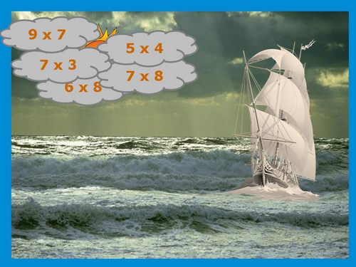 Урок математики в 3классе на тему: Письменное умножение трёхзначных чисел, оканчивающих нулём, на однозначное