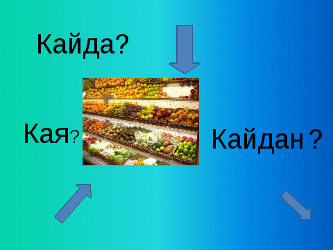 Разработка урока по татарскому языку в 3 классе по теме: “Базарда”