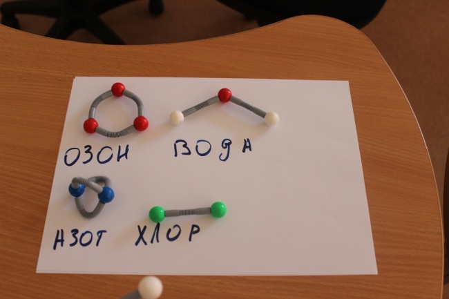 Проект Моделирование молекул органических и неорганических соединений