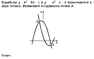 Квадратичная функция и ее график.