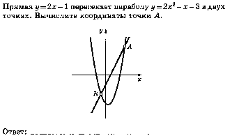 Квадратичная функция и ее график.