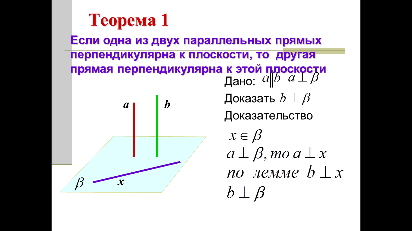 Урок геометрии 10 класс Перпендикулярность прямой и плоскости