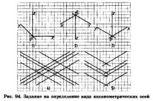 Конспект урока Аксонометрические проекции окружности.doc 9 класс черчение