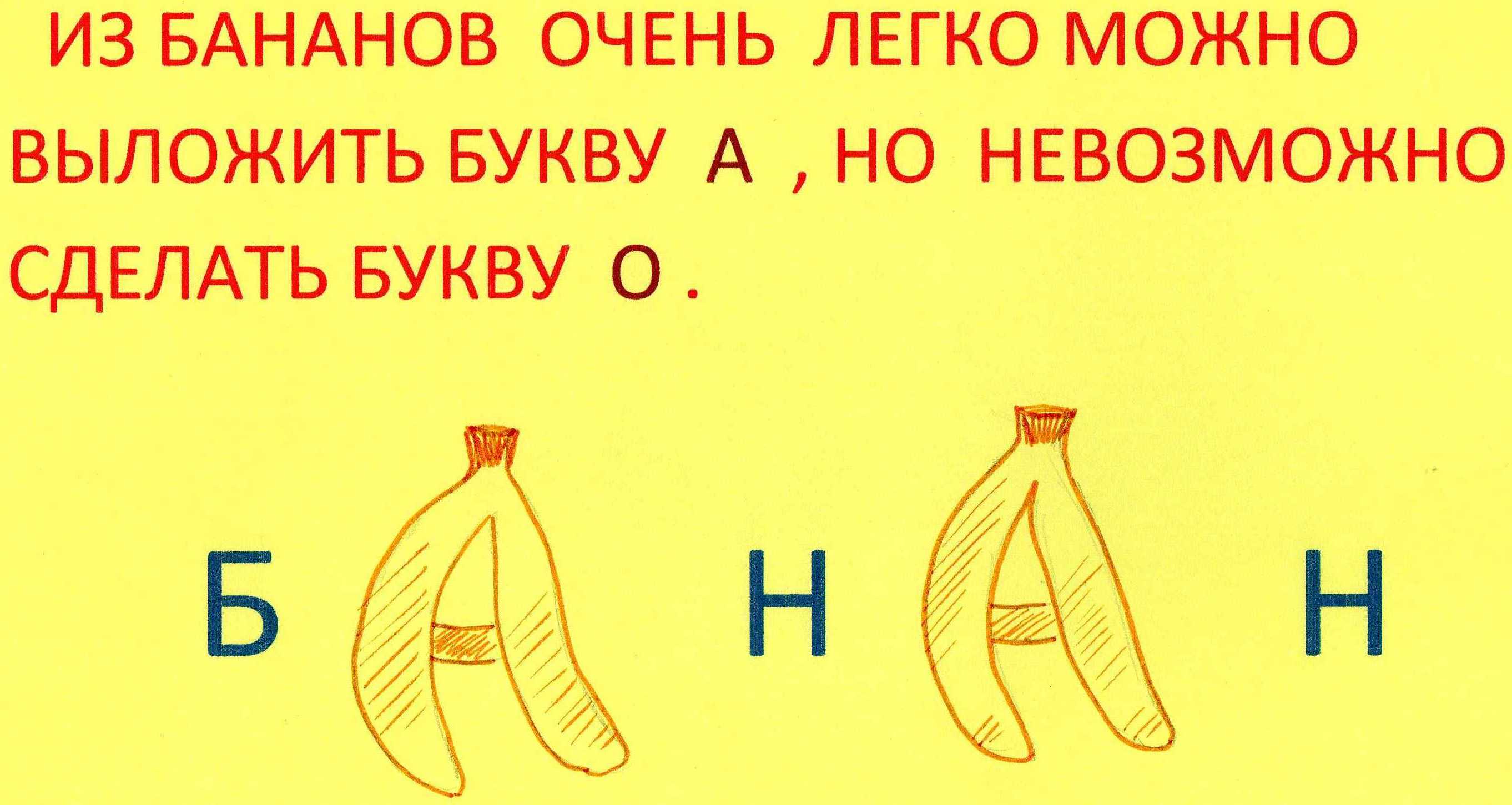 «Основные направления словарной работы в начальной школе»