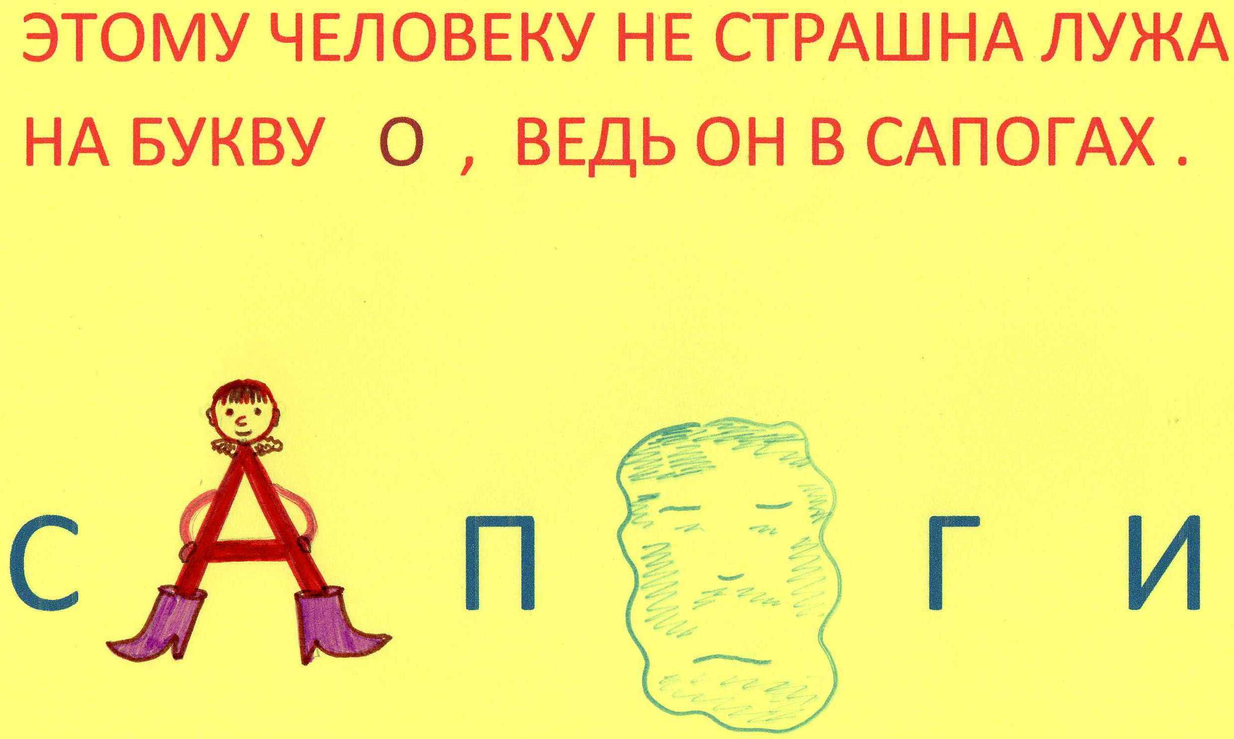 «Основные направления словарной работы в начальной школе»