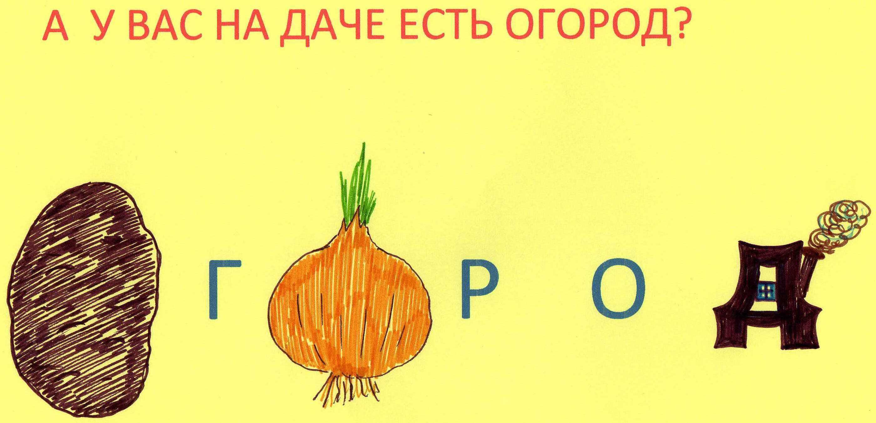 «Основные направления словарной работы в начальной школе»