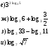 Урок математики по теме Логарифмическая функция