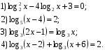 Урок математики по теме Логарифмическая функция