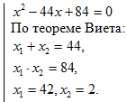 Урок алгебры в 10 классе на тему: Иррациональные уравнения