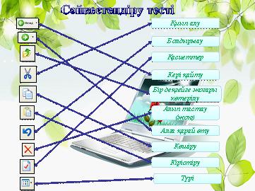 6 сыныпқа арналған шағын сабақ жоспарлары