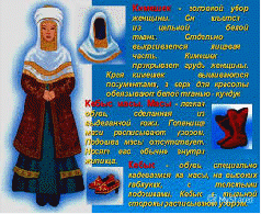 Открытый урок: THE KAZAKH TRADITIONAL COSTUMES