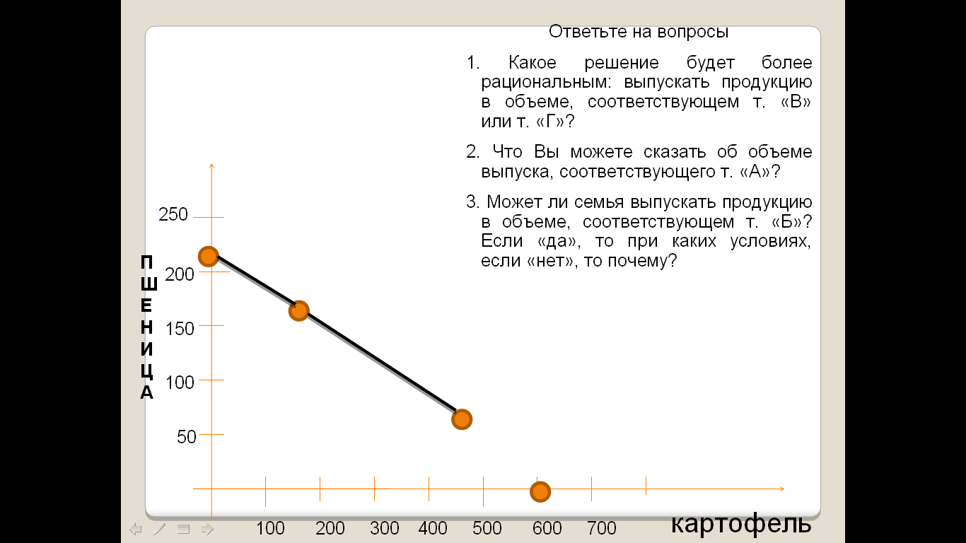 Применение средств ИКТ при проведении различных видов опроса.