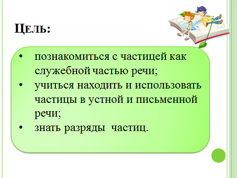 Урок русского языка по теме Частицы