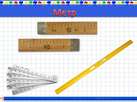 Конспект урока по математике на тему: Метр.Взаимосвязь между единицами длины.