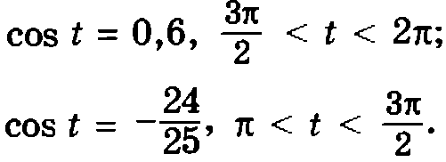 Зачет №3 Тригонометрия -для учащихся 10 класса