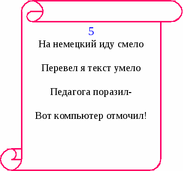 Игра по информатике для 8 класса «Удивительная информатика»