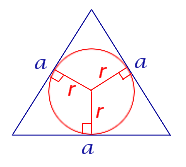 Радиус вписанной окружности, формулы, задачи.