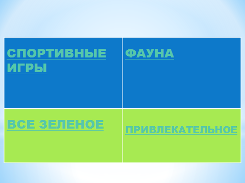 Интегрированное мероприятие по географии и информатике Пойми меня(10-11кл )