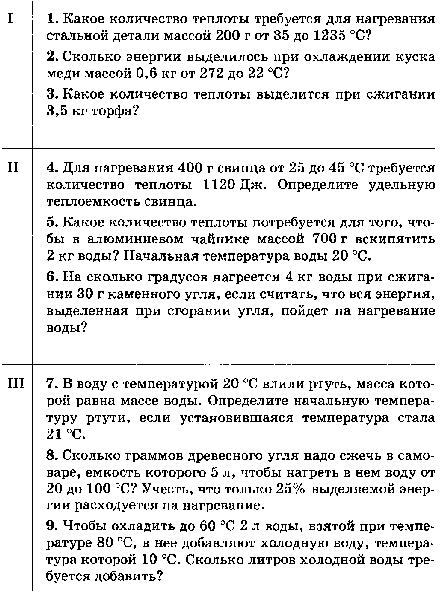 Рабочая программа по физике 8 класс