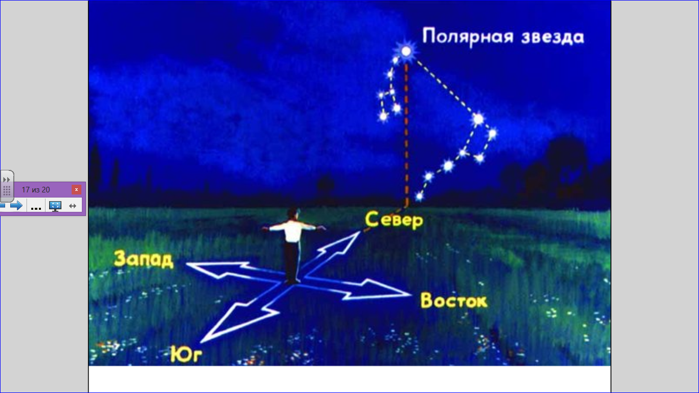 Урок по географии для 6 класса «Ориентирование на местности»