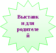 Воспитательная система класса «Творчество - залог успеха»