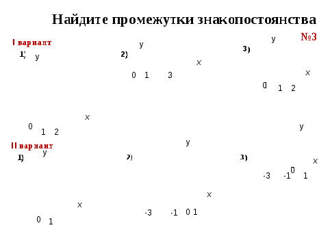 Конспект урока + презентация по теме «Решение неравенств второй степени содной переменной» (метод «параболы»)