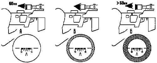 Методическая разработка Основы стрельбы из пневматической винтовки