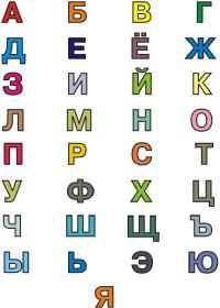 Урок по информатике в 5 классе на тему: Формы представления информации. Метод координат