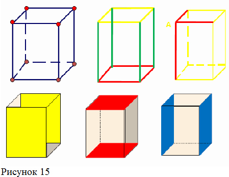 Технологическая карта открытого урока по теме Прямоугольный параллелепипед. (5 класс)