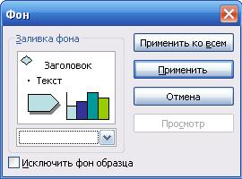 Практикум по разделу PowerPoint