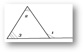 « Cсоотношение между углами и сторонами треугольника»
