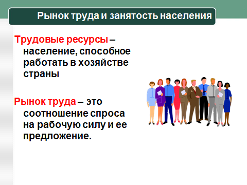 Профсоюзный урок «Рынок труда, безработица и деятельность профсоюзов»