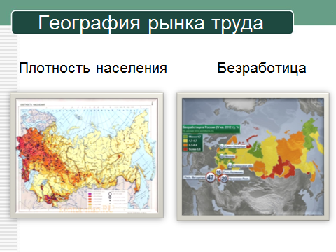 Профсоюзный урок «Рынок труда, безработица и деятельность профсоюзов»