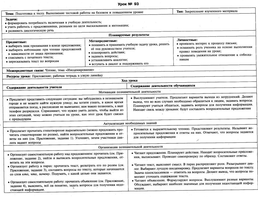Обучение письму 1 класс № 81-100 Школа России технологические карты
