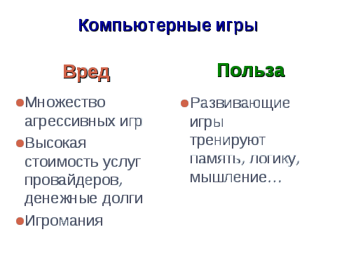 Классный час Компьютер: польза и вред умной машины