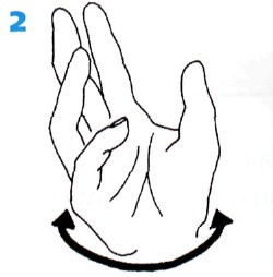 Методическое пособие Упражнение для кистей рук