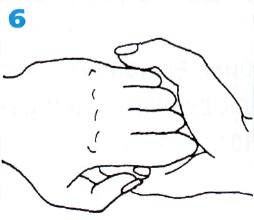 Методическое пособие Упражнение для кистей рук
