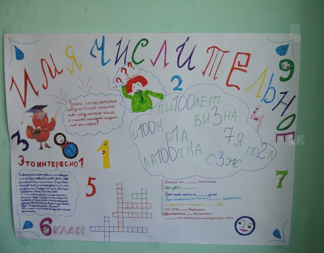 Отчёт проведения предметной недели по русскому языку