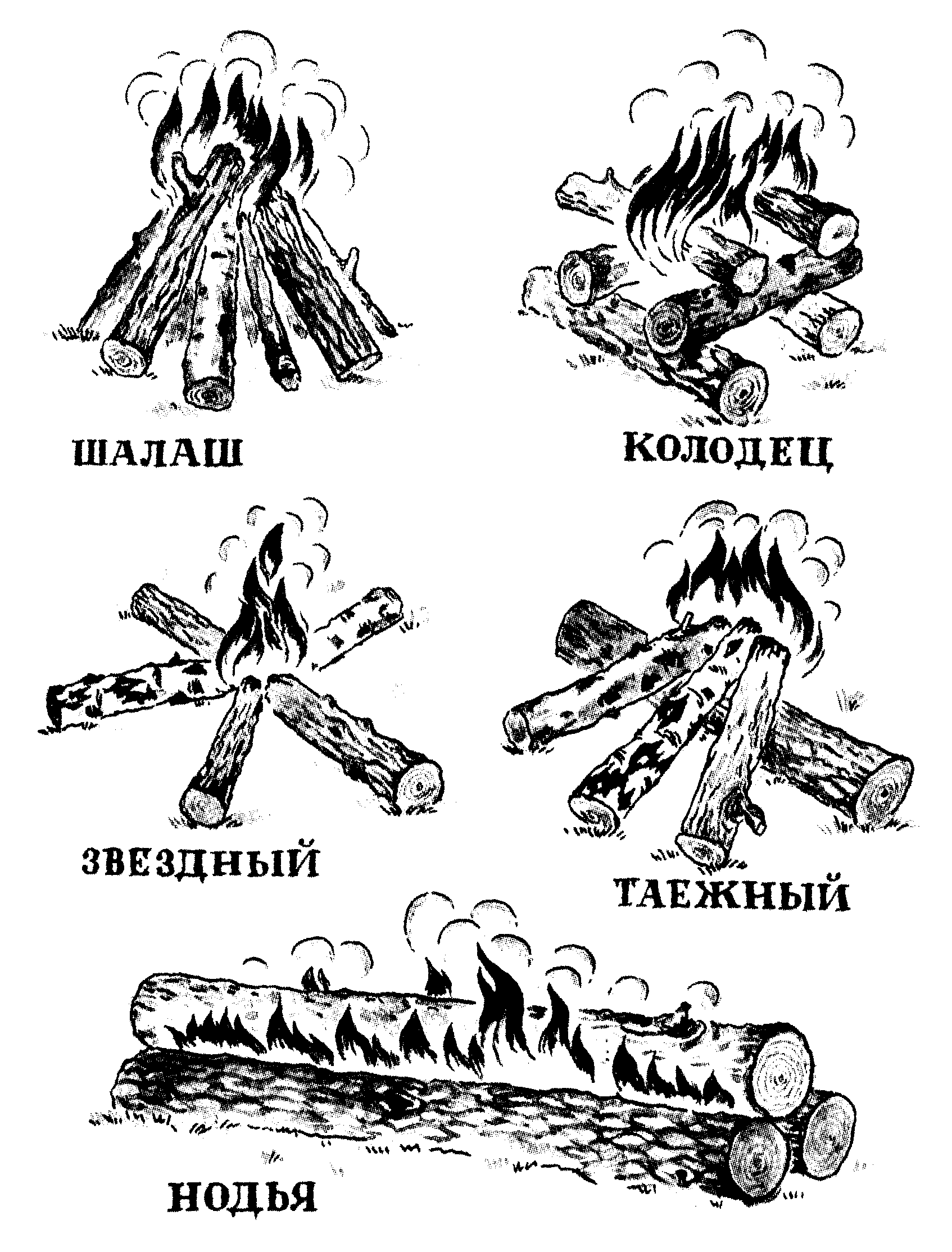 Собираемся в поход