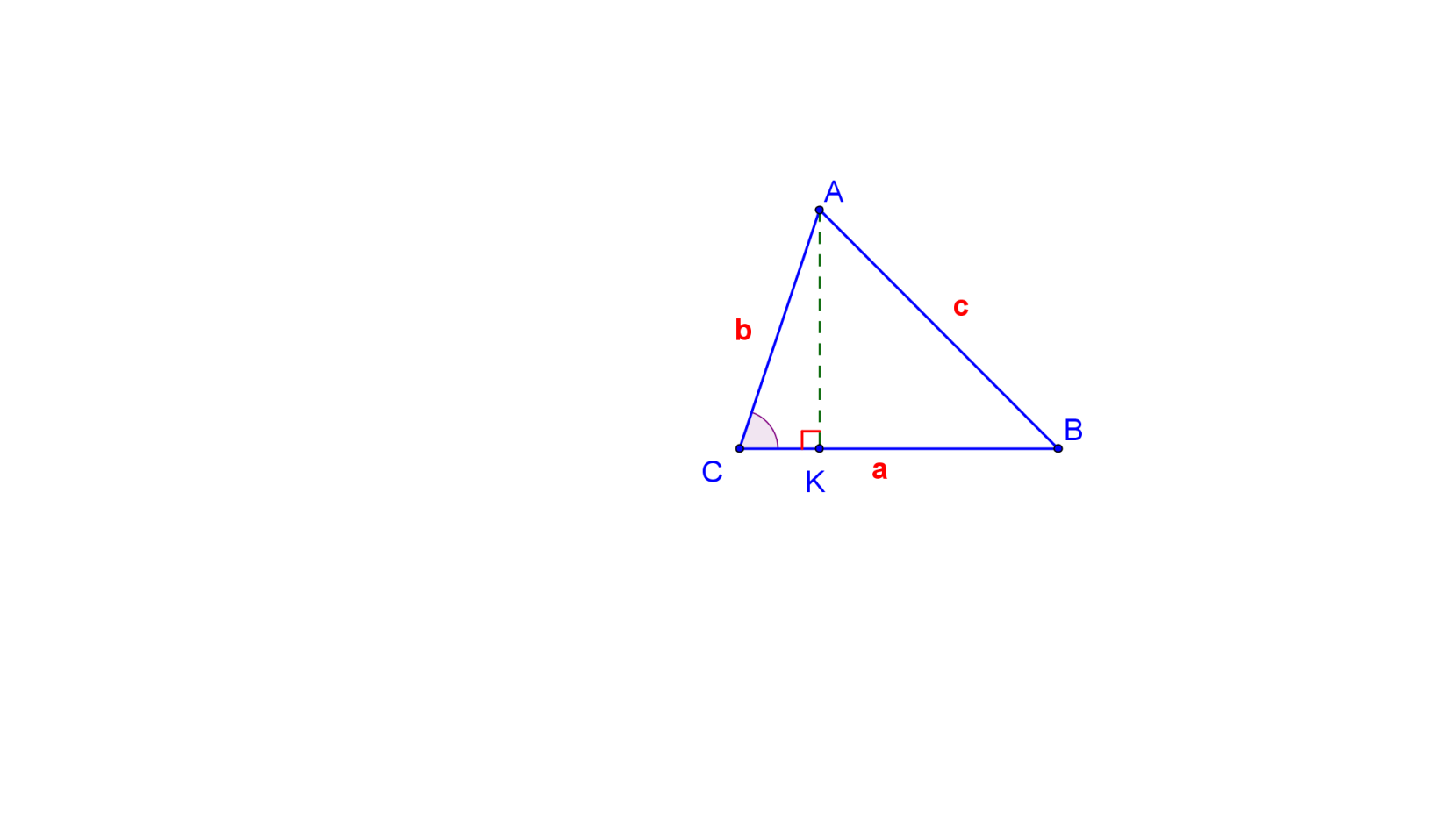 Урок по математике для 9 класса Теорема косинусов