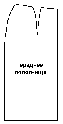 Какая награда легла в основу рисунка полотнища. Полотнище юбки. Переднее полотнище. Передняя подотнище юбка. Переднее полотнище юбки срезы.