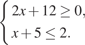 Образцы заданий № 4 ОГЭ (ГИА-9) Модуль «алгебра»