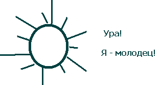 Открытый урок: Табличные случаи умножения и деления на 7 и 8. Закрепление пройденного материала.