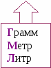 Методичка 2 курс Математика в медицине