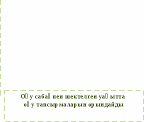 Педагогикалық кеңістіктегі заманауи сабақ құрылымы