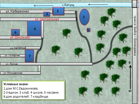 Туристический проект Деревенька моя