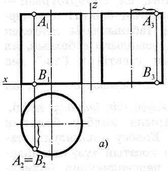 Геометриялық денелердің проекциялары. Жаттығу. 9 класс